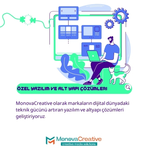adana yazılım firması monovacreative